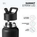 Collegiate Summit Water Bottle with Straw Lid
